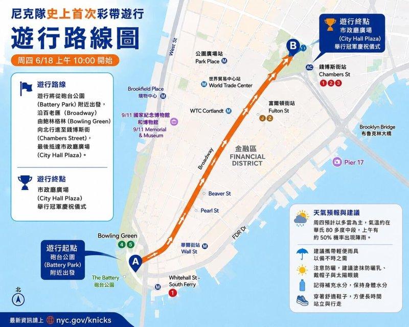 NBA／尼克封王18日队史首次彩带游行 球迷应早规画
