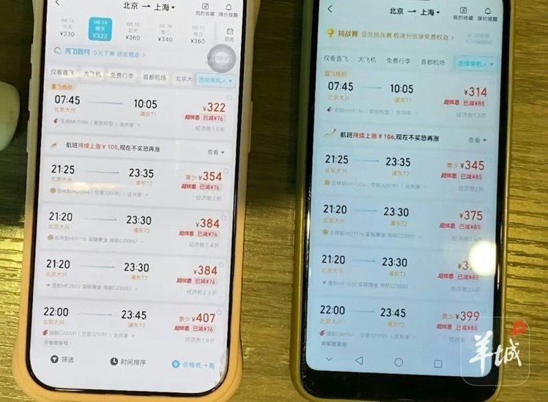 手机愈贵叫车愈贵？中媒用同一帐号跨平台实测揭真相
