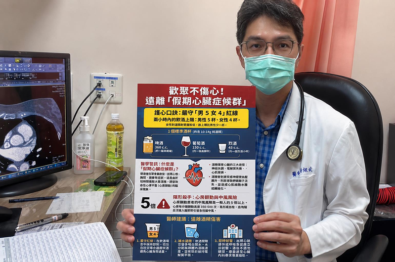 应酬贪杯心律不整憾事频传 医提醒严守「男5女4」红线