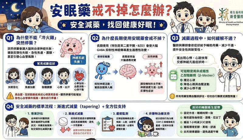 安眠药不是说停就停 避免引发癫痫 医示警这样做