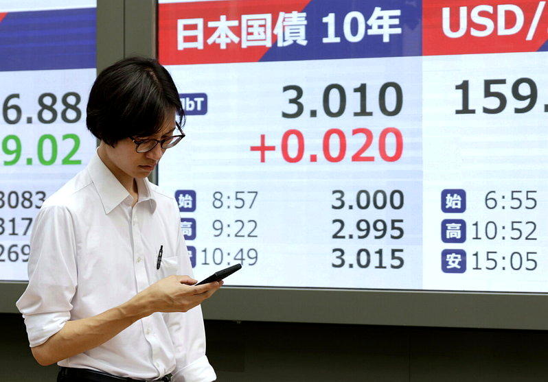 美债卖压烧向亚洲 全球公债殖利率逼近4% 日10年期涨至30年最高