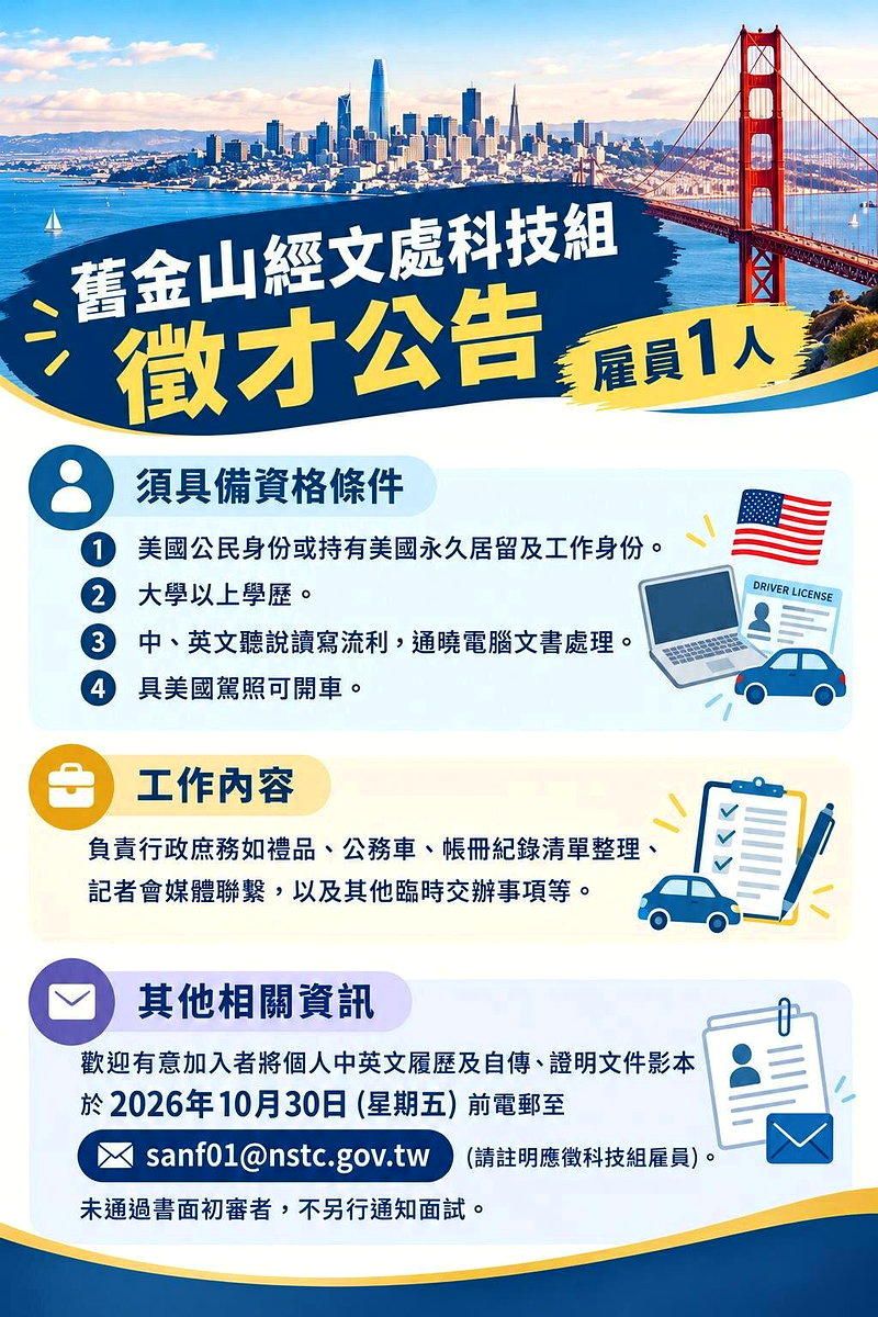 驻旧金山办事处科技组招聘雇员，月薪3562元