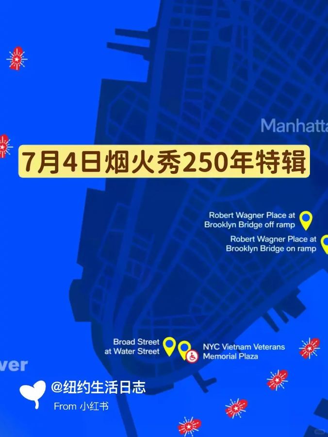 🎇历史首次！梅西烟花秀双河齐发，纽约NJ攻略 为庆祝梅西烟花秀5...
